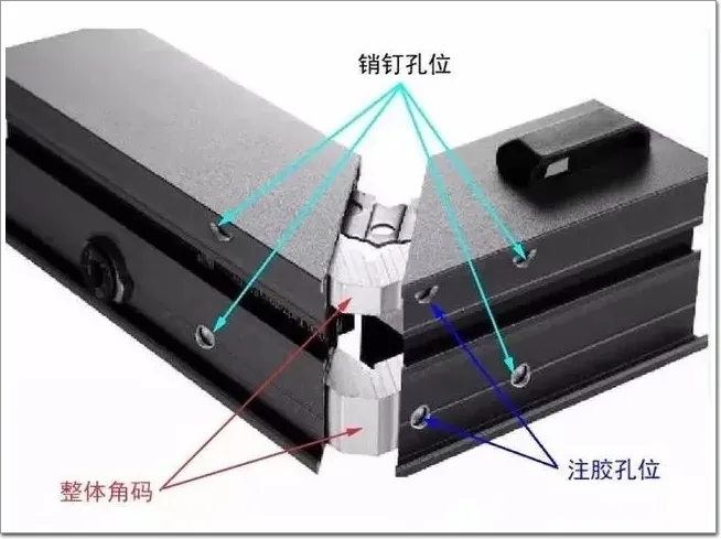 门窗组角工艺有哪些？对门窗有什么影响？沃斯卡门窗为你详细解析