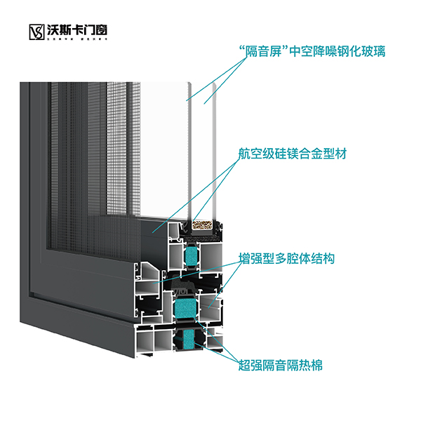 沃斯卡门窗