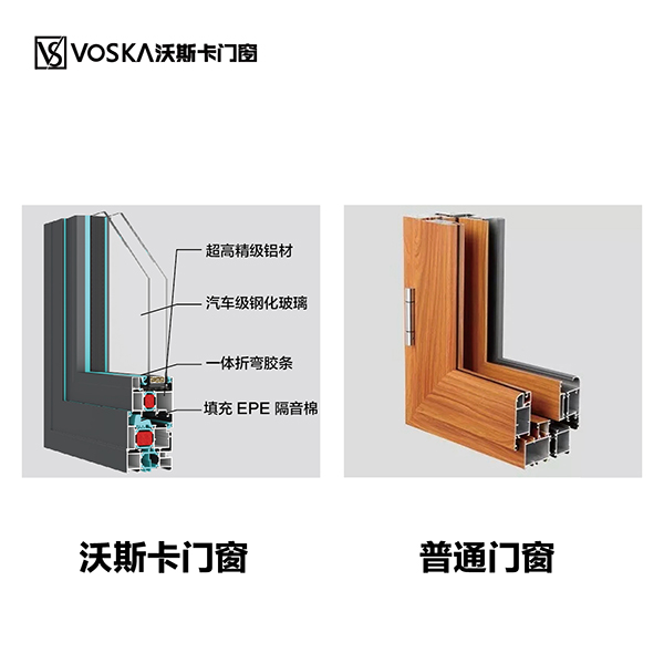 沃斯卡门窗