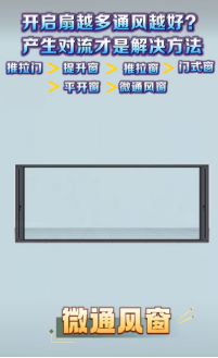 沃斯卡门窗