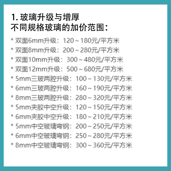 沃斯卡门窗