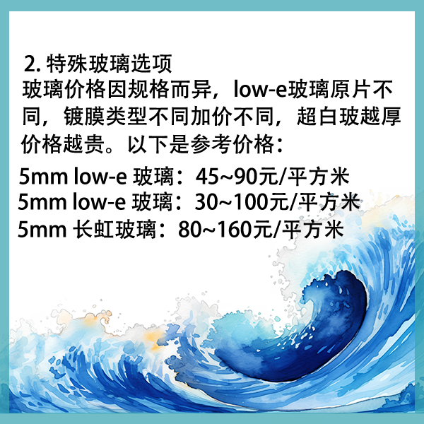沃斯卡门窗