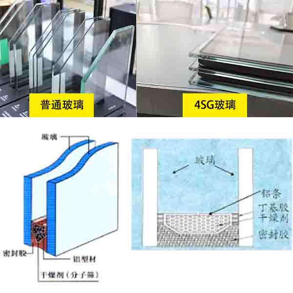 沃斯卡门窗