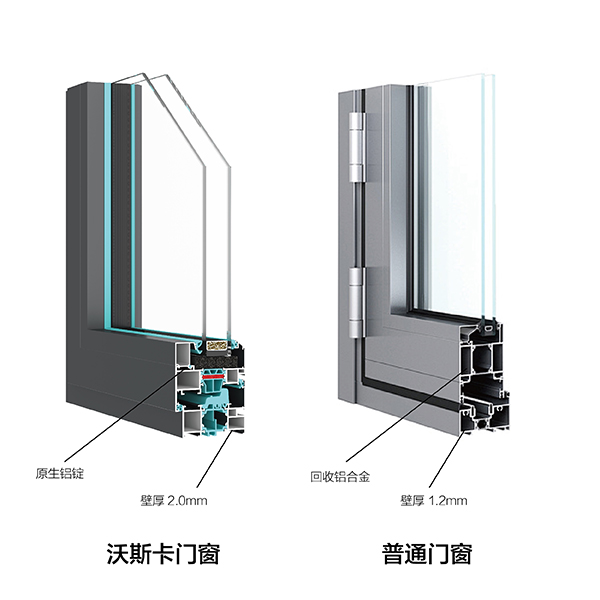沃斯卡门窗 威克纳门窗