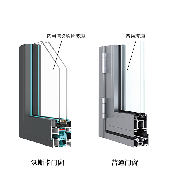 沃斯卡门窗 威克纳门窗