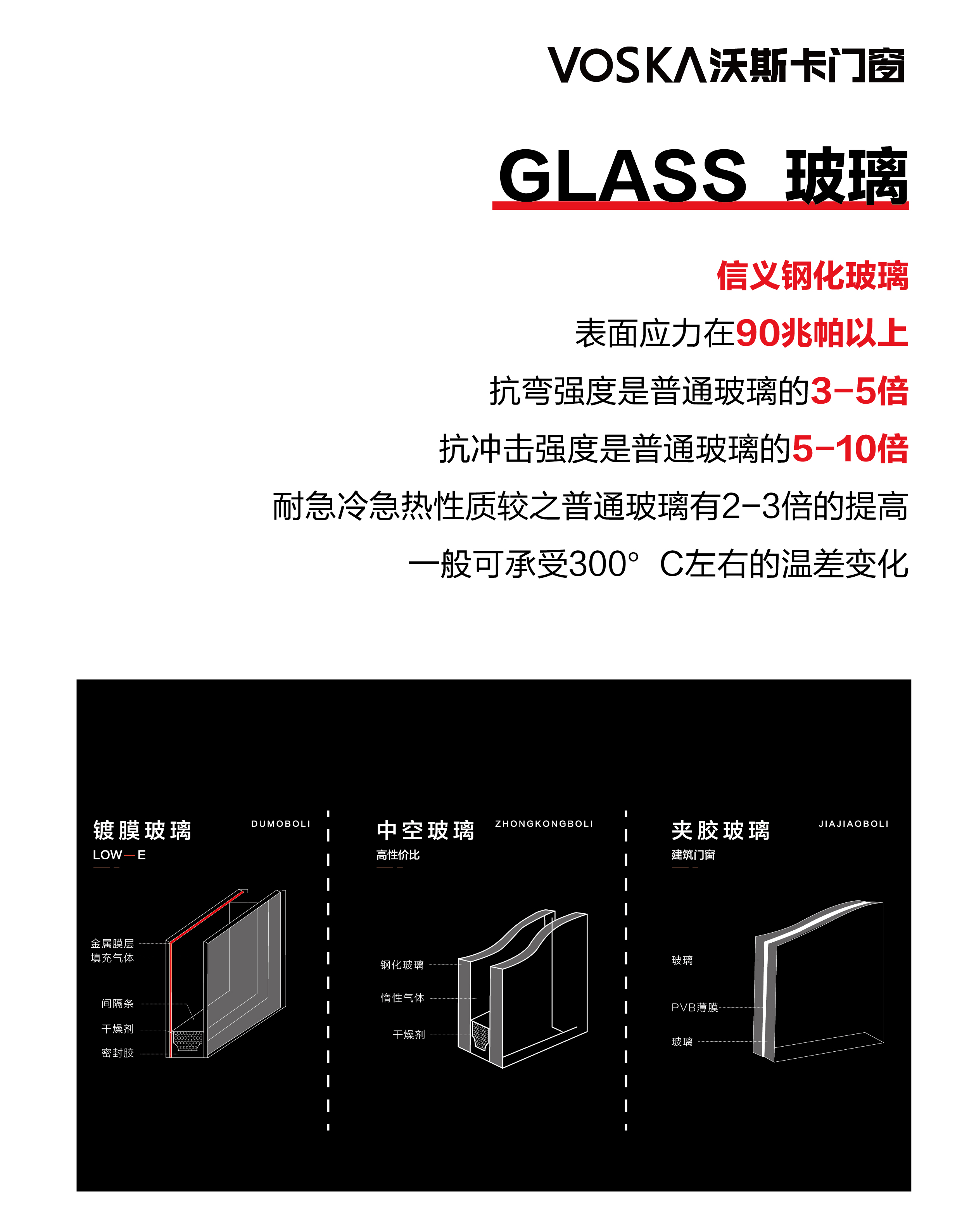 沃斯卡门窗