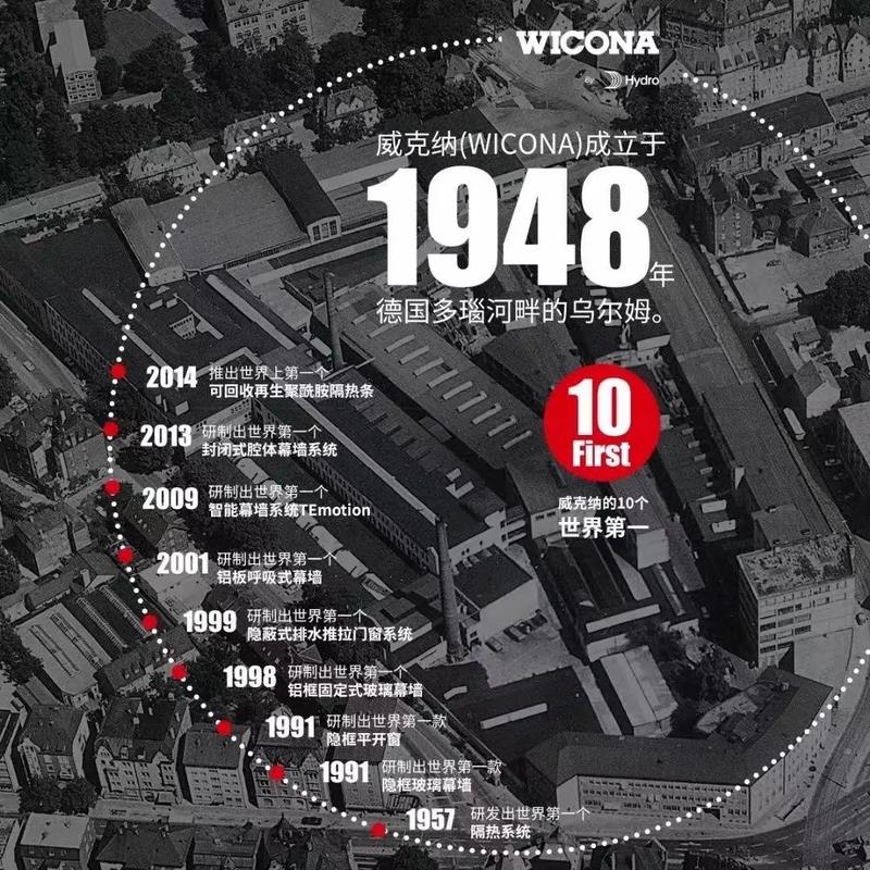 威克纳门窗