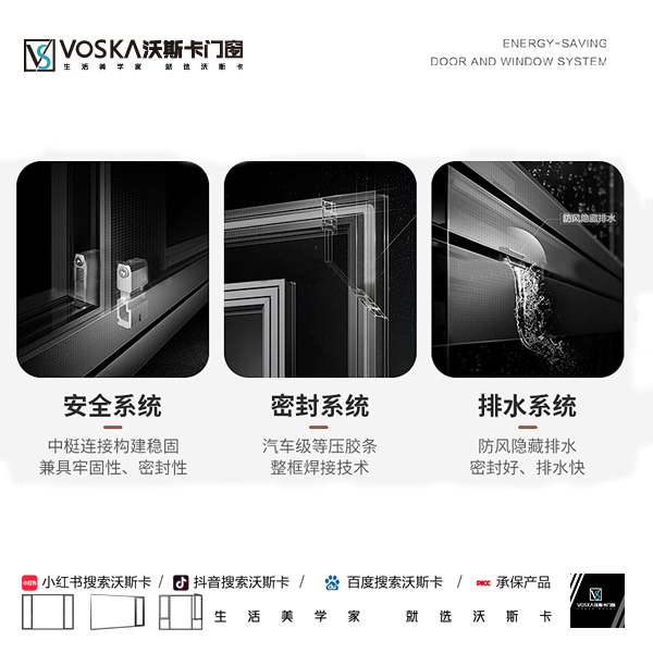 沃斯卡门窗