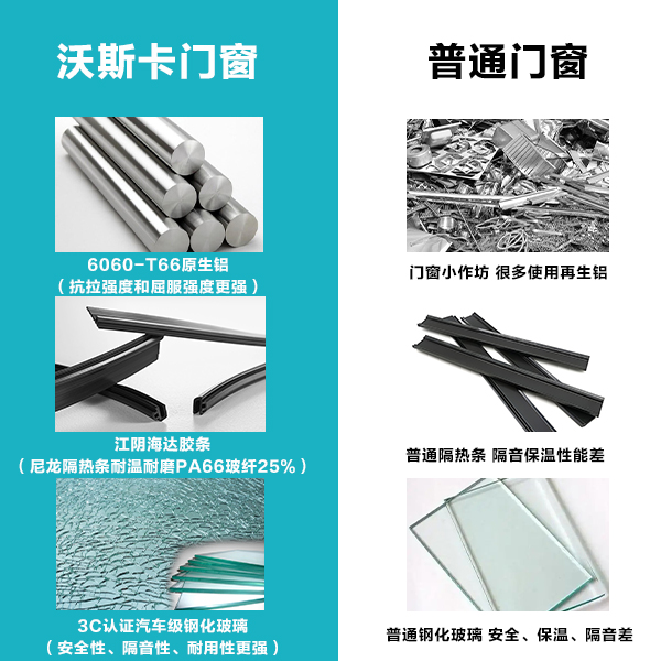 沃斯卡门窗