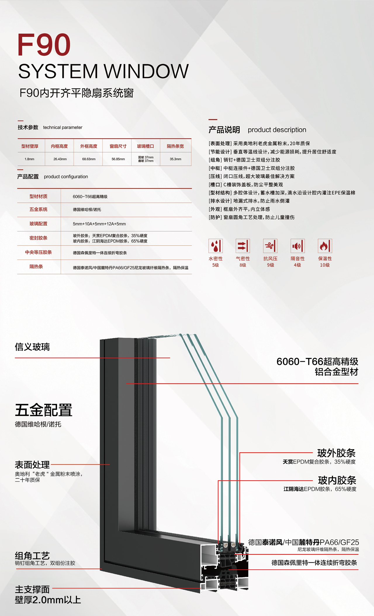沃斯卡门窗 沃斯卡门窗