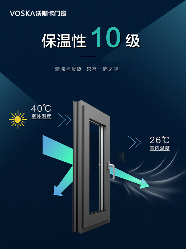 沃斯卡门窗 沃斯卡门窗